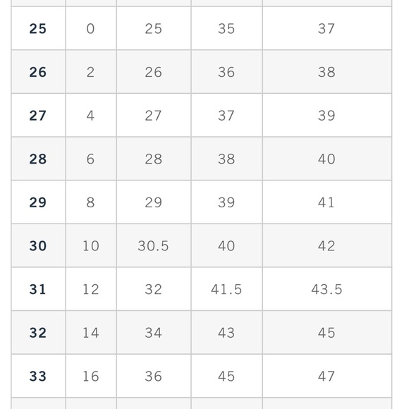 Abercrombrie Ultra High Rise Flare Jeans - Picture 9 of 9